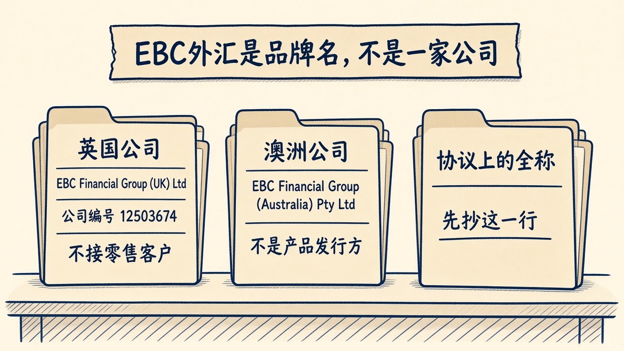 20261002185210314_544167.jpg ebc-brand-vs-companies-cartoon.jpg